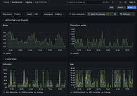 EDB Docs - EDB Postgres AI v1.4.0 (LTS) - Loki dashboards for logging ...