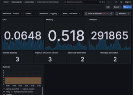 EDB Docs - EDB Postgres AI v1.3.8 (LTS) - Kubernetes dashboards