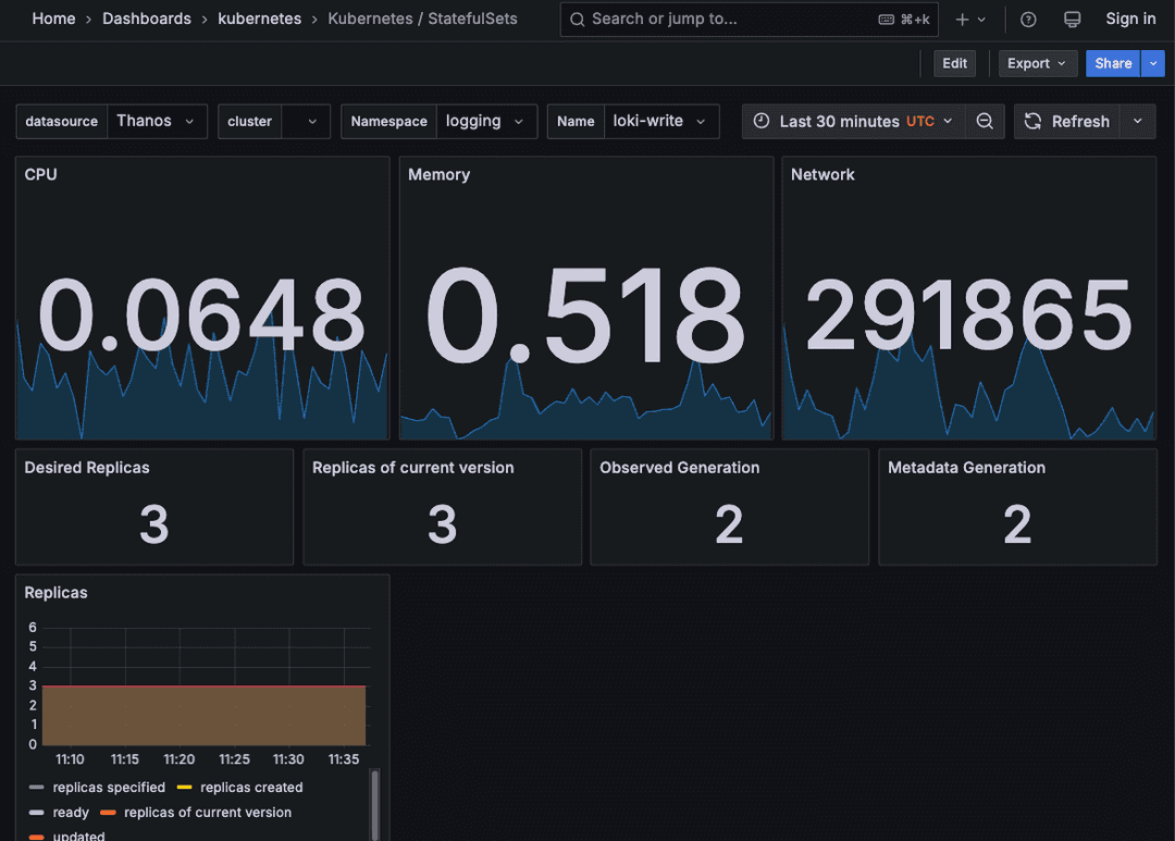 EDB Docs - EDB Postgres AI Innovation Release - Kubernetes dashboards