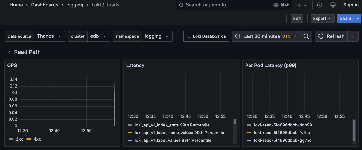 EDB Docs - EDB Postgres AI v1.3.10 (LTS) - Loki dashboards for logging ...