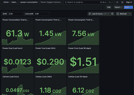 EDB Docs - EDB Postgres AI Innovation Release - Other dashboards