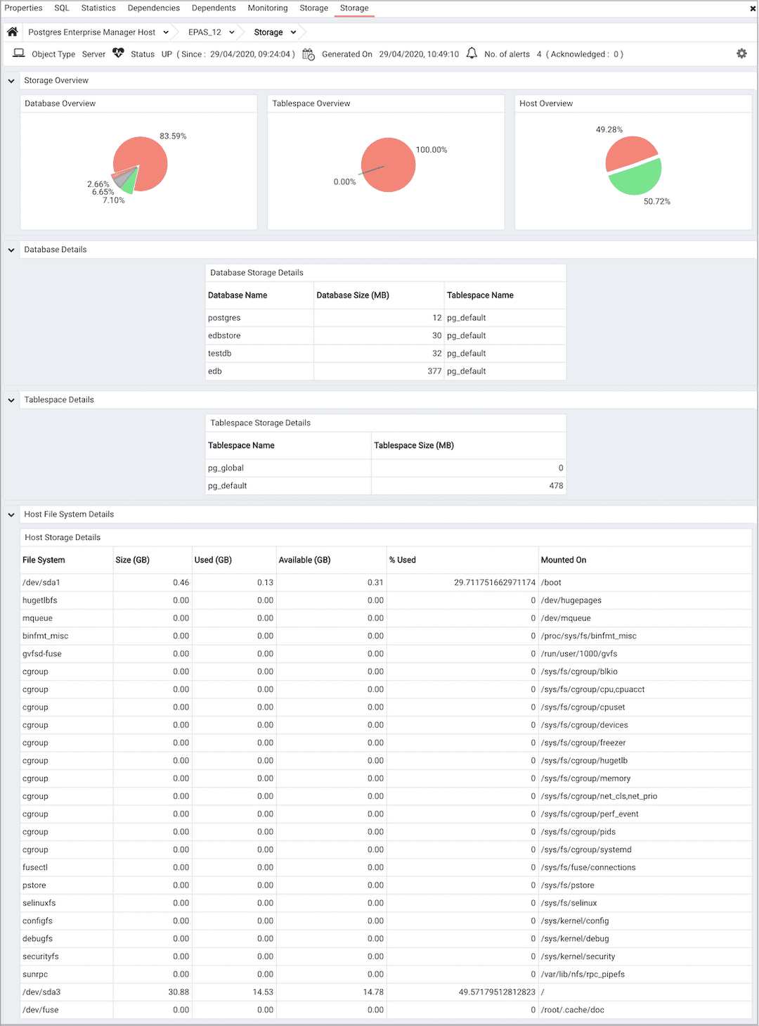 Storage Analysis dashboard