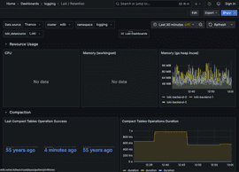 EDB Docs - EDB Postgres AI v1.4.0 (LTS) - Loki dashboards for logging ...