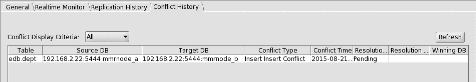 EDB Docs - EDB Replication Server v7 - Correction strategies