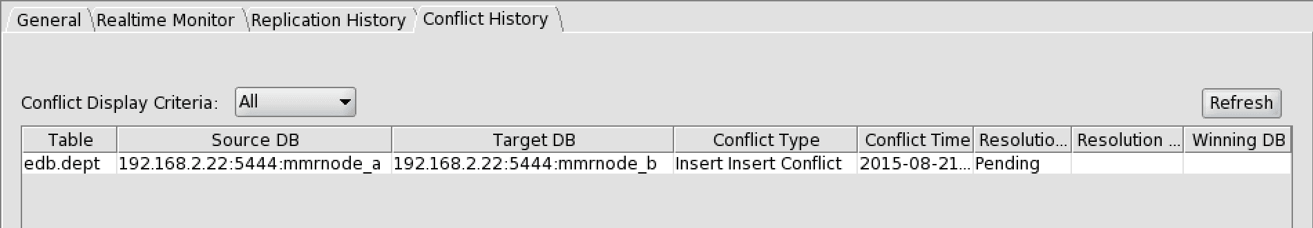 EDB Docs - EDB Replication Server v7 - Correction strategies