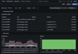 EDB Docs - EDB Postgres AI v1.3.9 (LTS) - Telemetry dashboards
