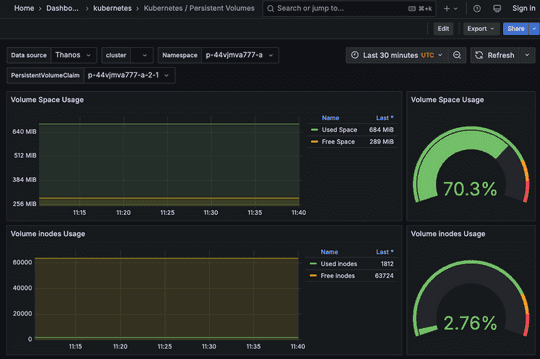 EDB Docs - EDB Postgres AI v1.3.9 (LTS) - Kubernetes dashboards
