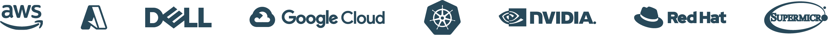 logos