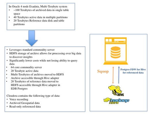 無線キャリア_図1