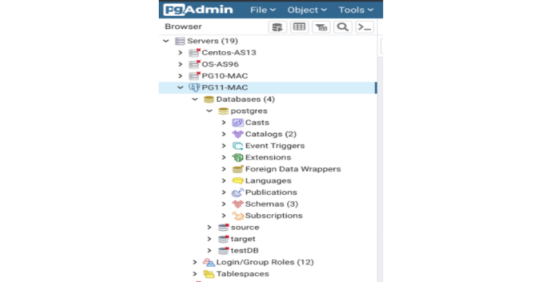 PGAdmin Database list