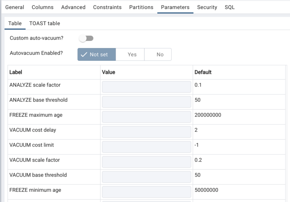 Formviewer screenshot of the table input interface