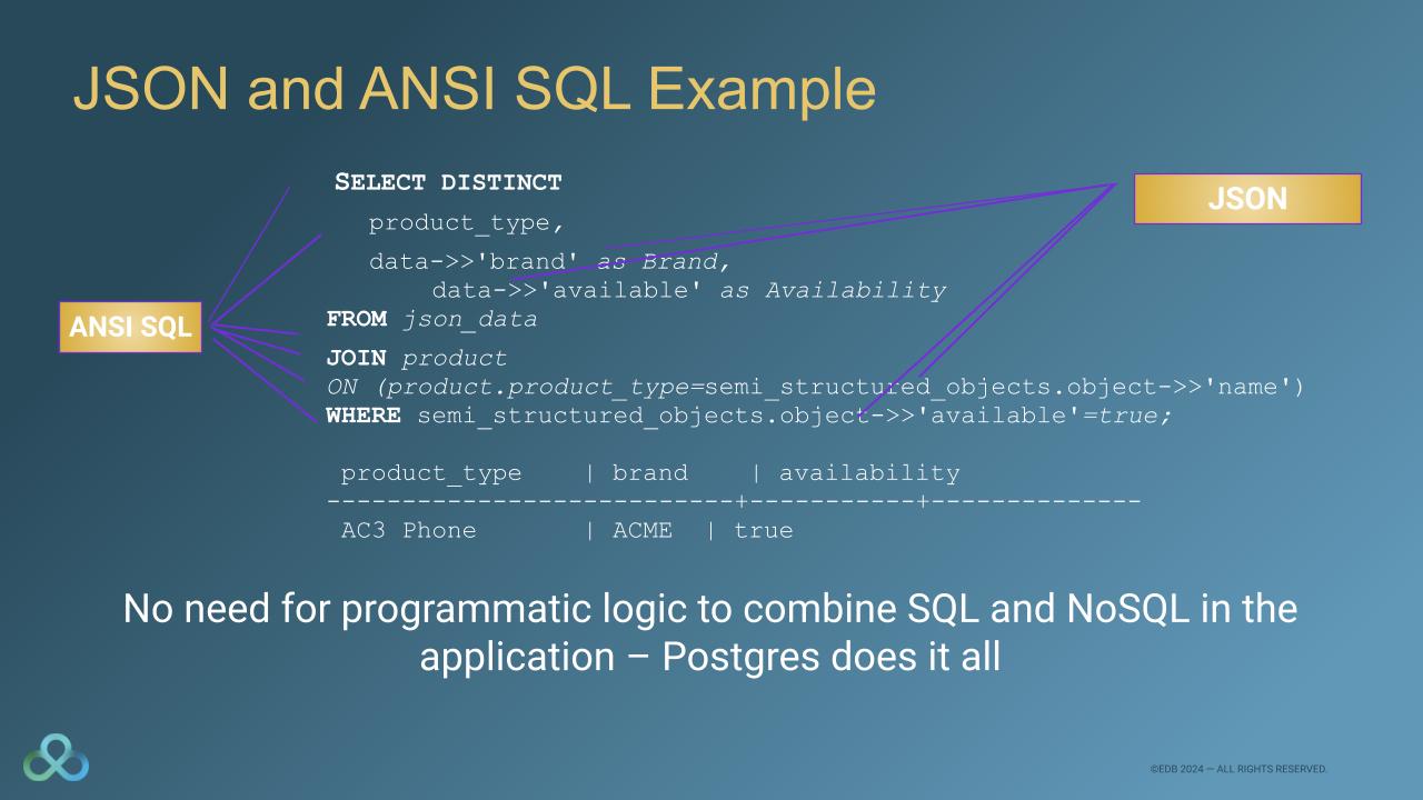 Postgres: The Future-Proof Data Platform for the Enterprise | EDB