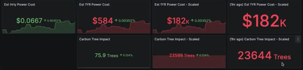 costs before