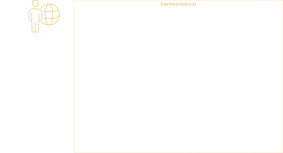 darkmode_cognitive_ai2x