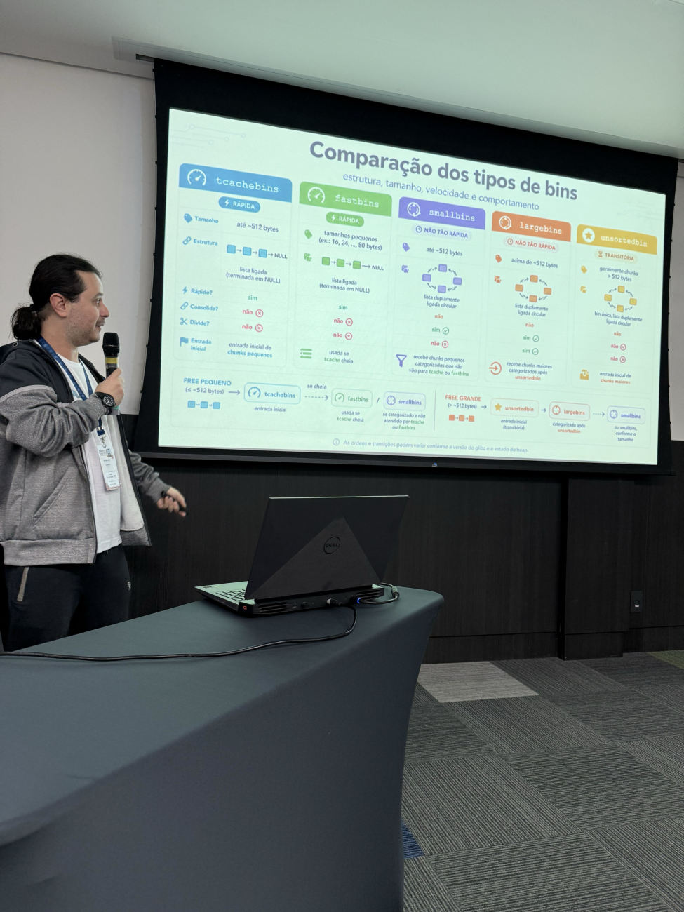 William Ivanski presenting at PGConf Brasil