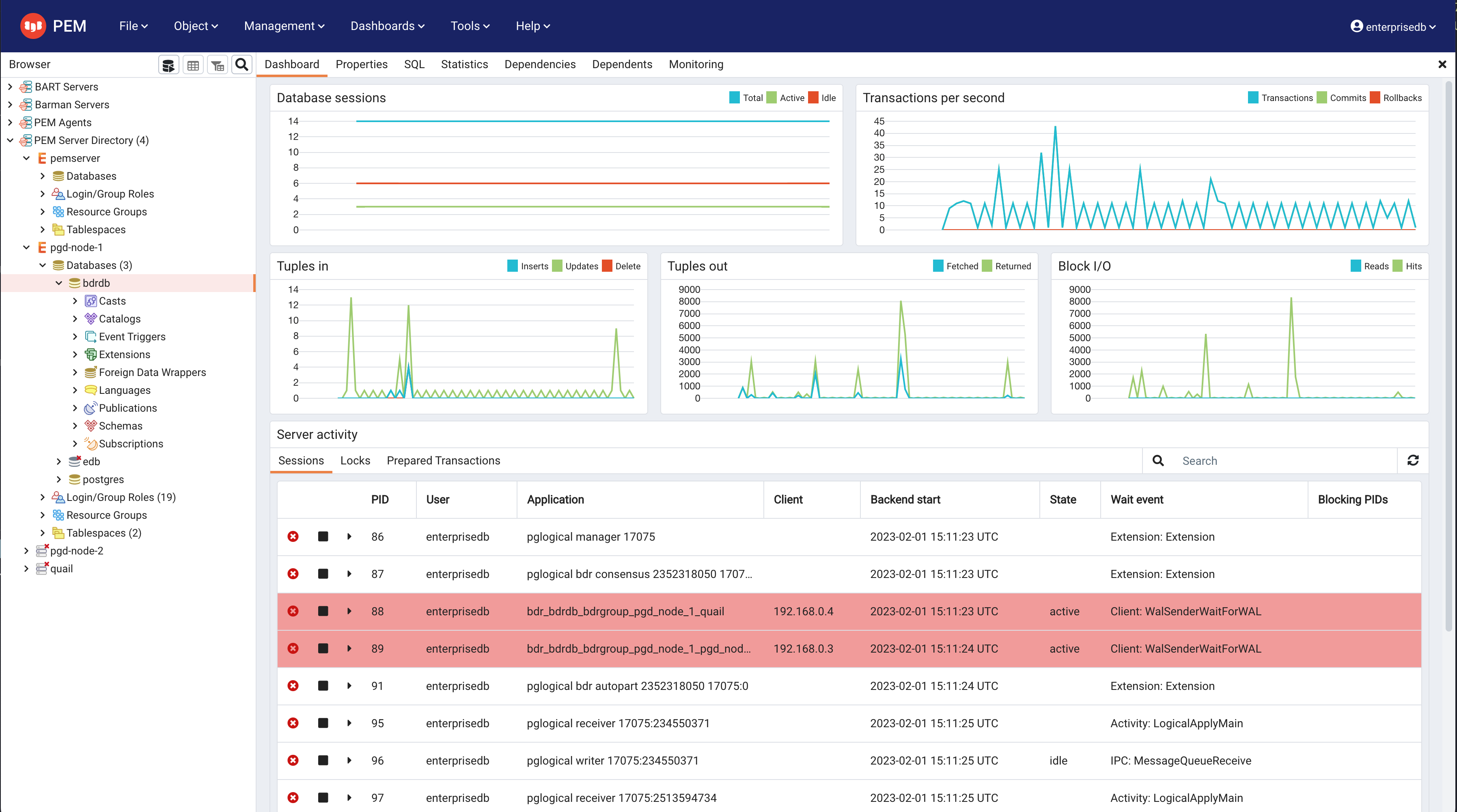 pem dashboard