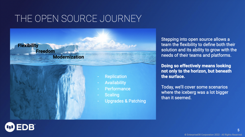 Postgres Support Iceberg