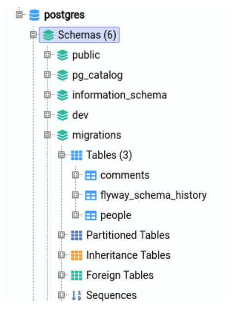 OmniDB tool schemas