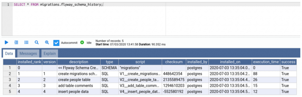 output for schema