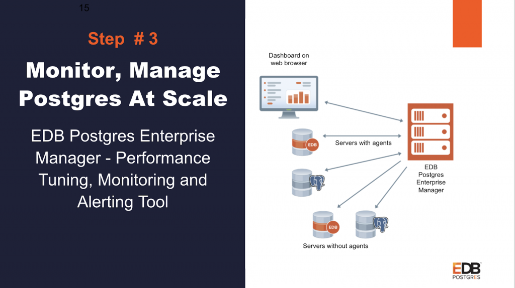 How to deploy PostgreSQL along with high availability
