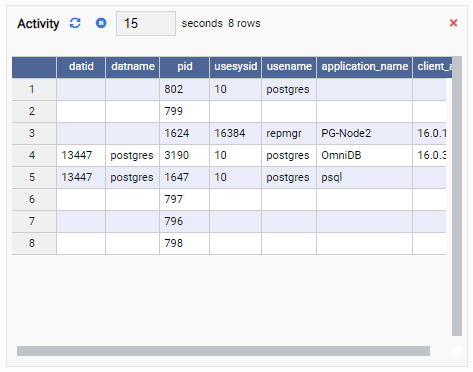A Grid Type Monitoring Unit