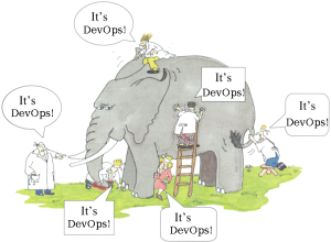 itsdevops