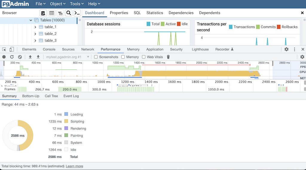 Browser tree after react