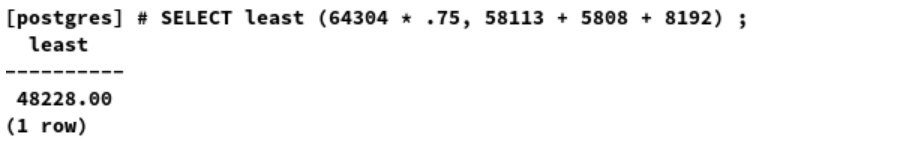effective_cache_size example