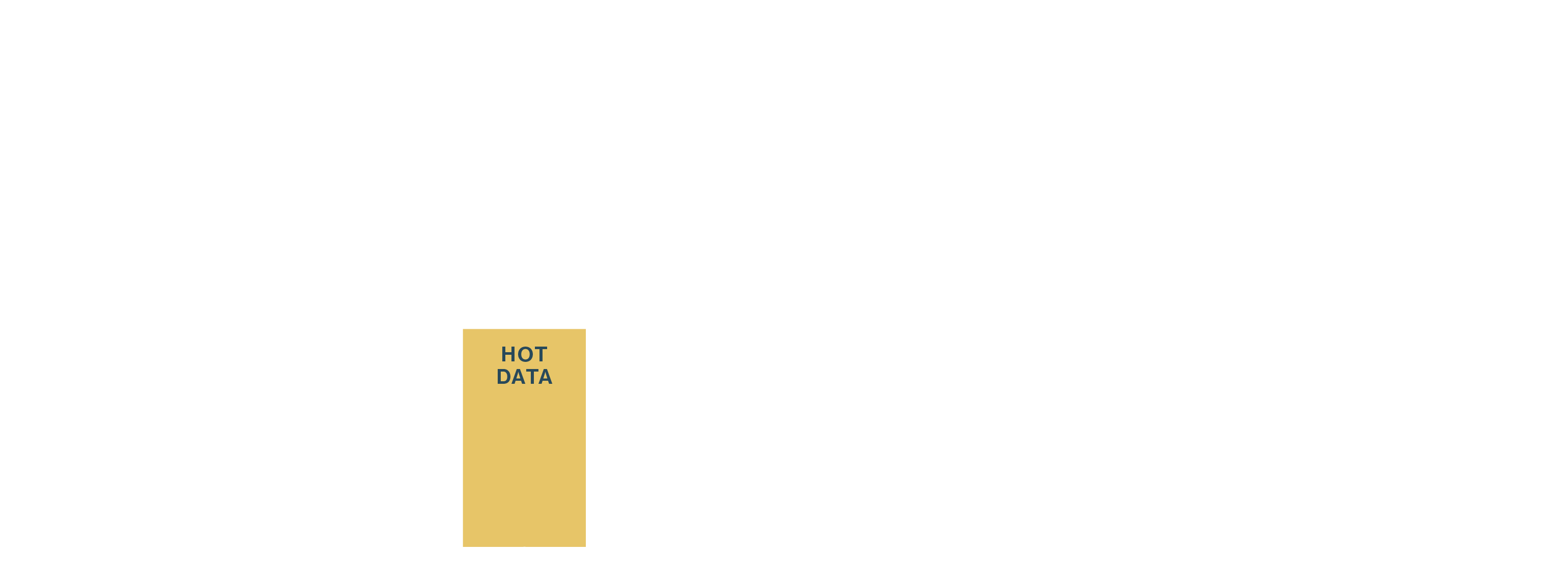 darkmode_dynamic_analytics