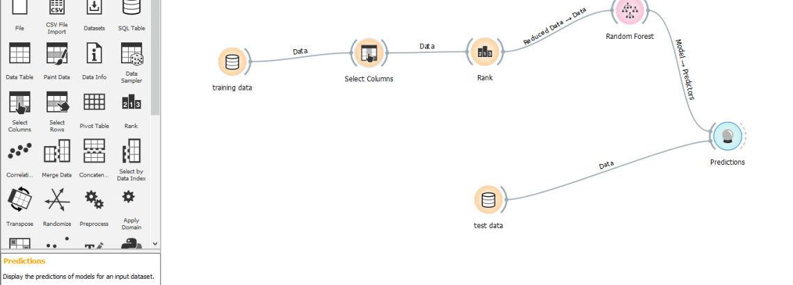How to use the Random Forest Machine Learning Model with 2UDA – PostgreSQL and Orange (Part 3) How to use the Random Forest Machine Learning Model with 2UDA – PostgreSQL and Orange (Part 3)