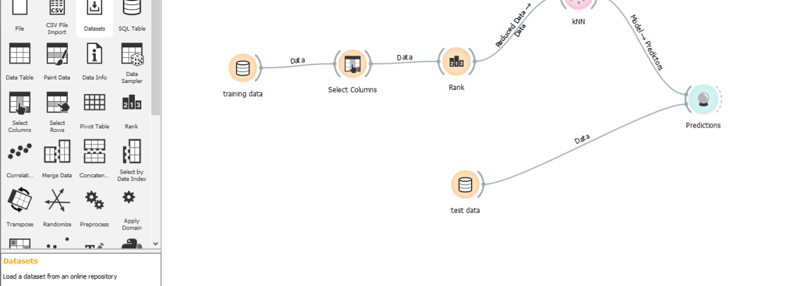 How to use the KNN Machine Learning Model with 2UDA – PostgreSQL and Orange (Part 1) How to use the KNN Machine Learning Model with 2UDA – PostgreSQL and Orange (Part 1)